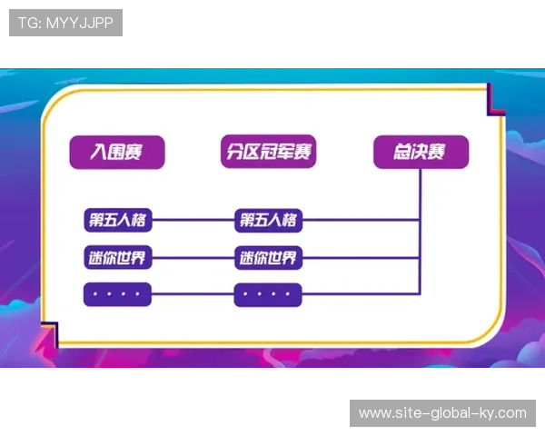 从单一竞技向嘉年华模式演进 提升家属参与度和活动包容性